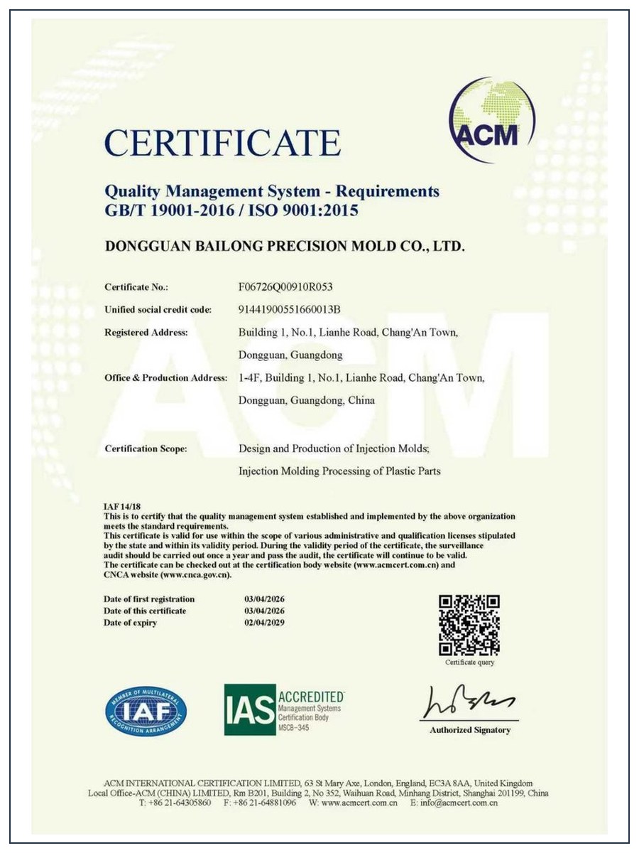 ISO 9001:2015