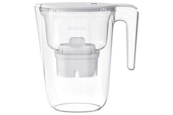 Water Filter Pitchers
